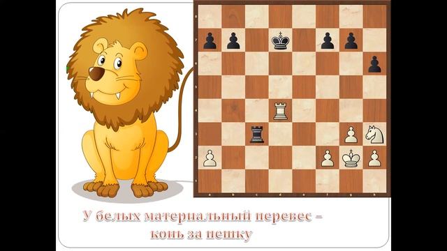 Тактические приемы в шахматах. Связка. Полная (абсолютная) связка. смотреть онлайн