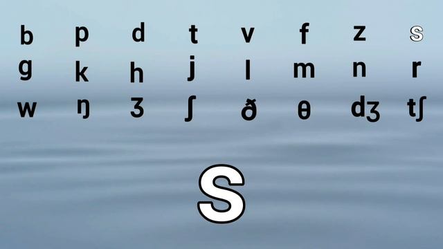 Английская Транскрипция Звуков. смотреть онлайн