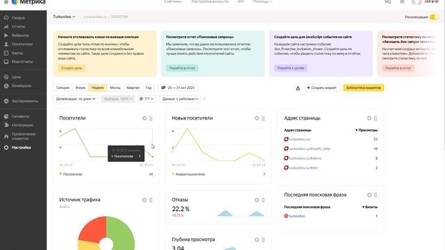 Настройка аналитики на решении "Турбосайт" смотреть онлайн