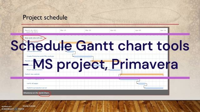 Practical Approach Project Management - Crash Course - Episode 7: Project Schedule -Actvities, WBS смотреть онлайн
