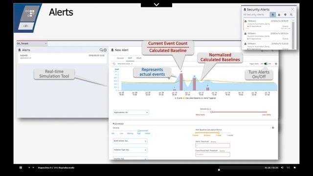 3. Cloud WAF - Cloud WAF Monitoring and Reporting смотреть онлайн