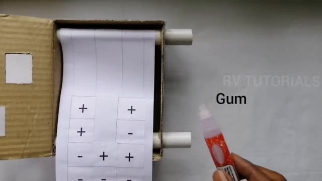 Maths Working Model on Multiplication | Maths TLM Working Model | Maths TLM смотреть онлайн