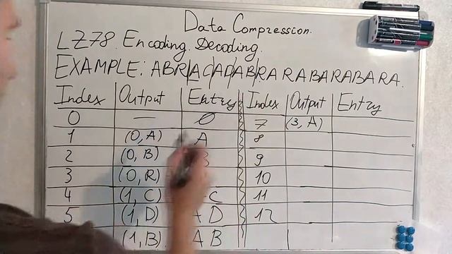 18. LZ78 encoding and decoding with examples. смотреть онлайн