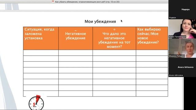 Как проработать убеждения, ограничивающие рост смотреть онлайн