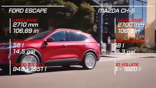 Ford Escape vs Mazda CX-5 смотреть онлайн