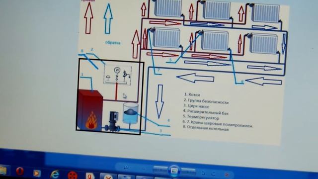 Схема Тихельмана (двух трубная "попутка") для двухэтажного дома часть 1. смотреть онлайн