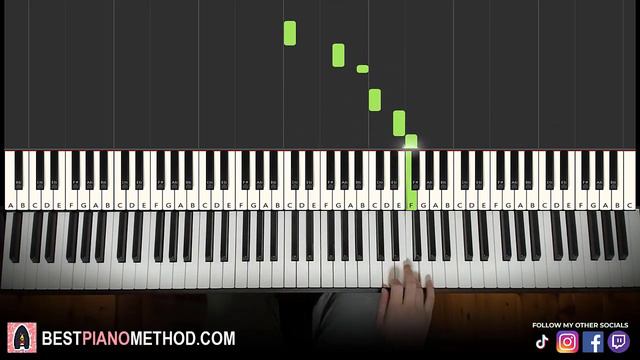 How To Play - Doki Doki Literature Club Plus Theme (Piano Tutorial Lesson) смотреть онлайн