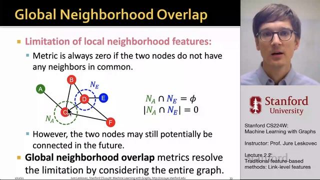 Stanford CS224W: ML with Graphs | 2021 | Lecture 2.2 - Traditional Feature-based Methods: Link смотреть онлайн