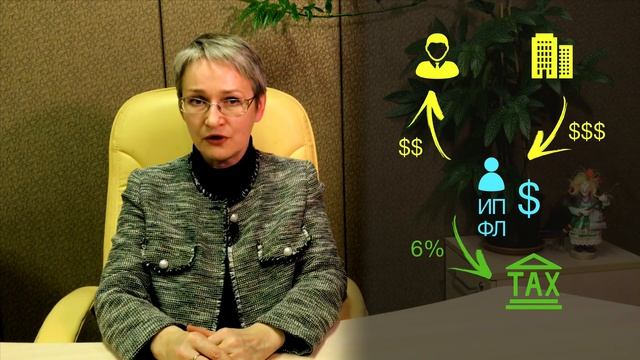 Делай То, Что Полезно