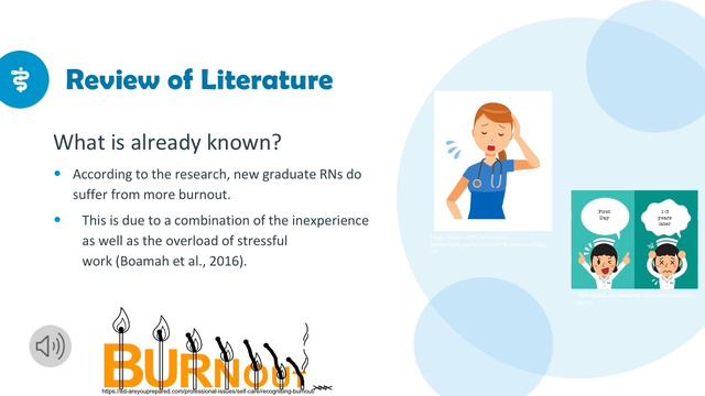 Prevention of Burnout in New Graduate RN's смотреть онлайн