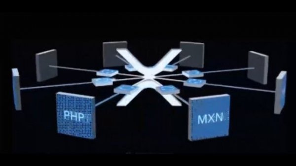 Ripple XRP - НУЖНО ВСЕГО 500 XRP, чтобы стать БОГАТЫМ! КАК перемещались 12 млн. токенов Риппл?