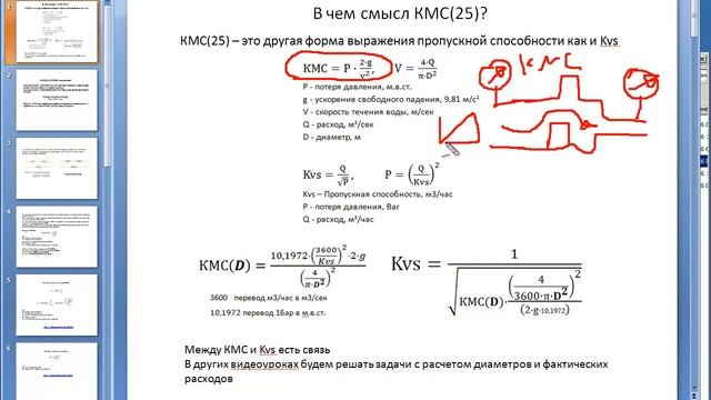Смысл сопротивления Kvs КМС15 и КМС25   знать обязательно