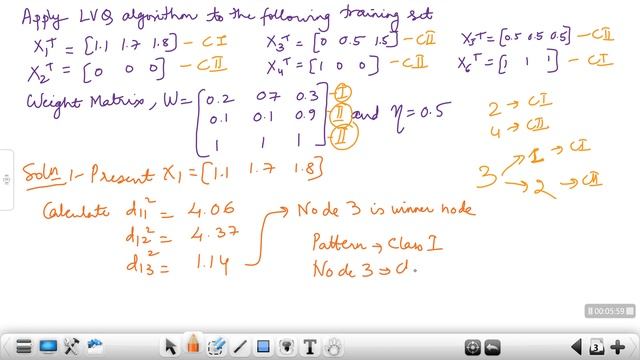 LVQ Algorithm and Problem смотреть онлайн