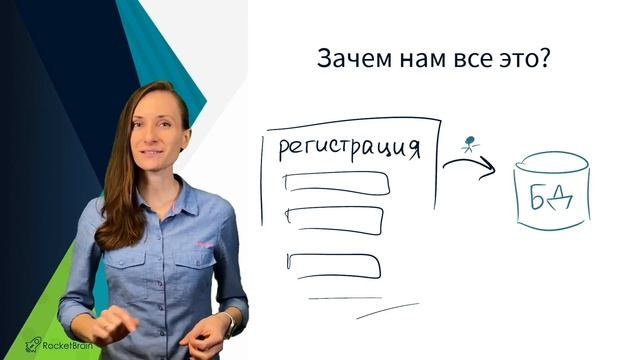 Зачем тестировщику знать SQL? смотреть онлайн