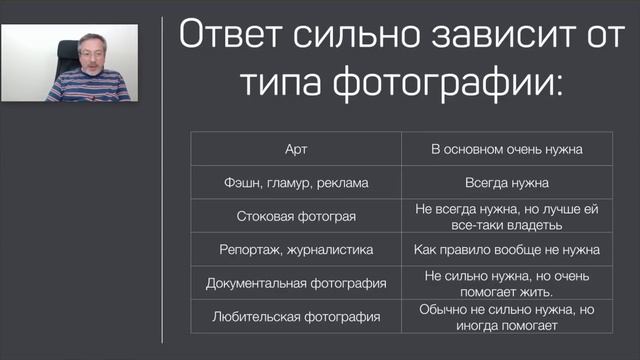 Пути развития современного фотографа. Андрей Зейгарник смотреть онлайн
