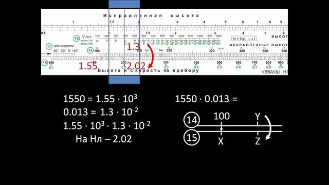 умножение и деление с использованием 14 и 15 шкалы смотреть онлайн