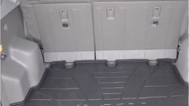 2008 Hyundai Tucson Used Cars Pitcairn PA