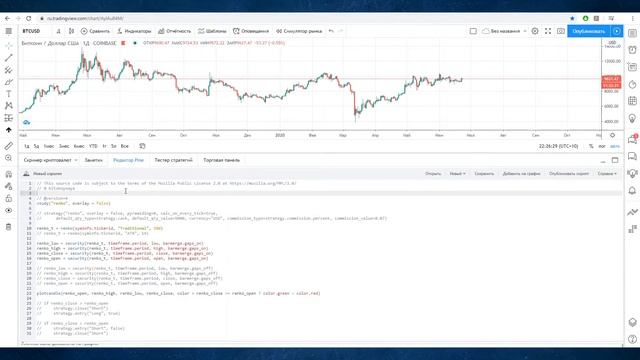 ГРАФИКИ. Pine Script смотреть онлайн
