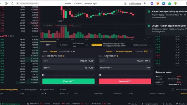 BINANCE обучение для новичков