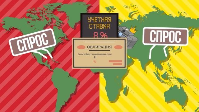 Какой формат видео выбрать смотреть онлайн