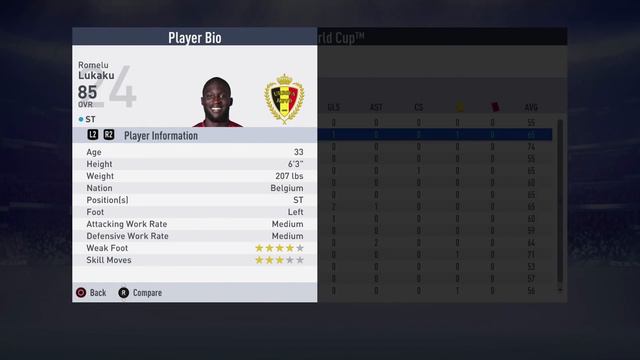 FIFA 19 Predicts The 2026 FIFA World Cup! - FIFA 19 Career Mode Experiment смотреть онлайн