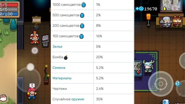 Соул кнайт | soul knight | в цифрах (секреты и факты soul knight ) смотреть онлайн