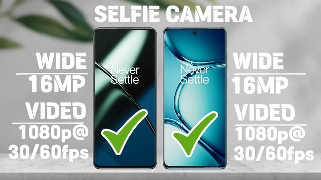 Смартфонословие