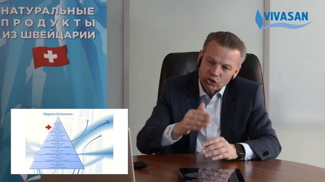 Vivasan: Cистема дистрибуции (1)