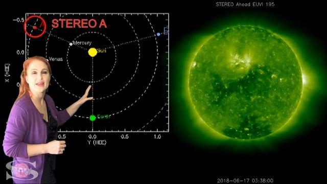 Four Bright Active Regions for Field Day: Solar Storm Forecast 06-21-2018 смотреть онлайн
