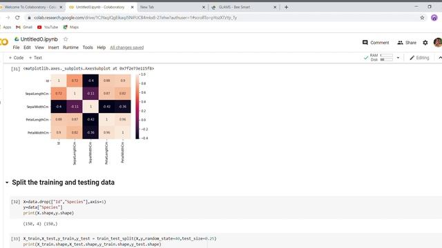 Decision tree classifier in the Iris dataset | The spark foundation смотреть онлайн