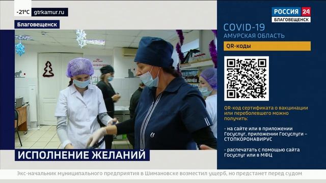 Мечты амурских ребят продолжают сбываться в рамках благотворительной акции «Стань Дедом Морозом» смотреть онлайн