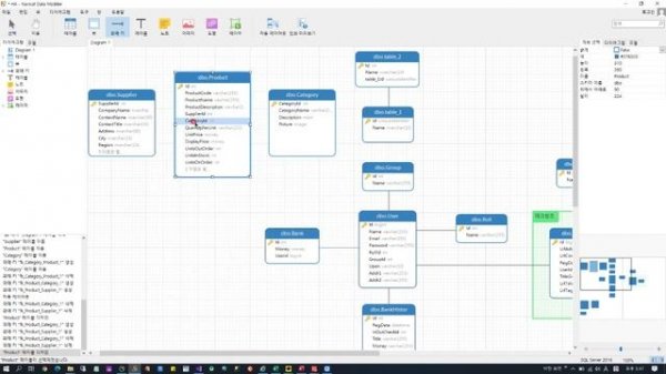 Navicat Data Modeler