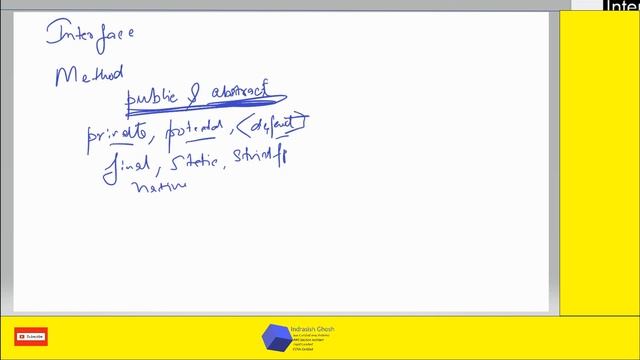 Difference between Interface and Abstract Class - Java In Bangla смотреть онлайн