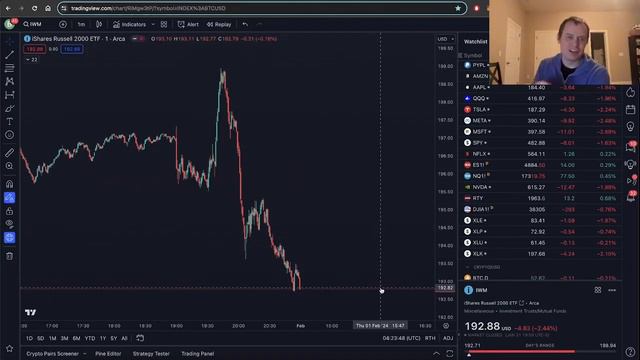 Benjamin Cowen.  FOMC