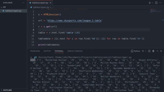 How to Parse HTML Tables to JSON With Python смотреть онлайн
