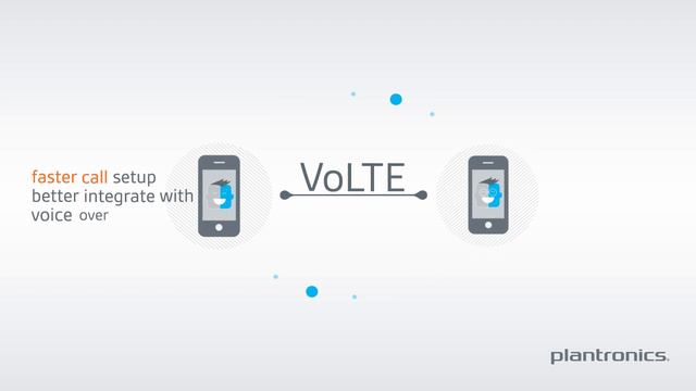What is VoLTE? смотреть онлайн