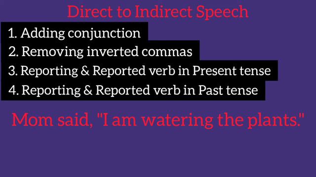 How I learned Direct & Indirect Speech using Fingers in 11 minutes смотреть онлайн