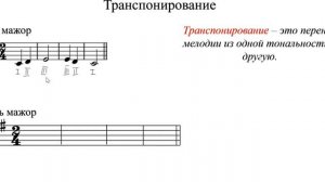 Что такое транспонирование? Как сделать транспонирование мелодии. Сольфеджио. 1 класс
