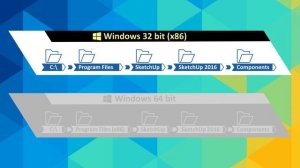 SketchUp: Где хранятся компоненты?