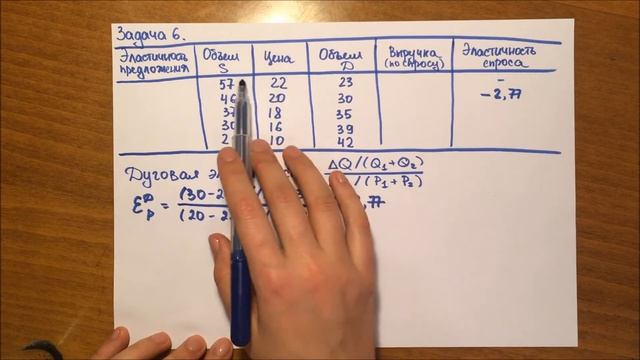 Тема 2. Задача 6 смотреть онлайн