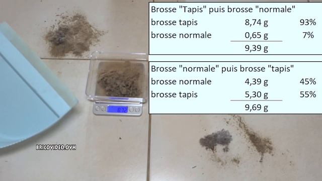 Brosse Tapi pour XIAOMI DREAME V10 V9 V9P XR forte amélioration de la performance!! (+ DYSON V10) смотреть онлайн