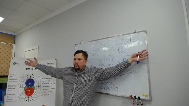 Гласные 6 звуков, 10 букв. Отзыв и послесловие по окончанию вводного занятия смотреть онлайн