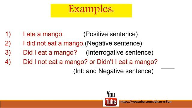 Past Simple Tense In Urdu Translation with Examples смотреть онлайн