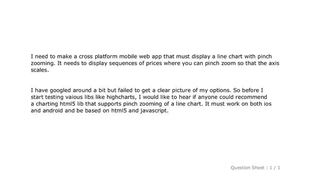 HTML : HTML5 Chart library that supports pinch zooming смотреть онлайн