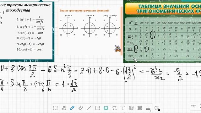 Основные тригонометрические тождества смотреть онлайн