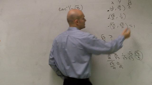 Finding the Inverse Using Tangent смотреть онлайн