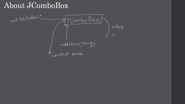 JComboBox and ItemListener | Part 1 About JComboBox | Java Swing Tutorial #32 смотреть онлайн