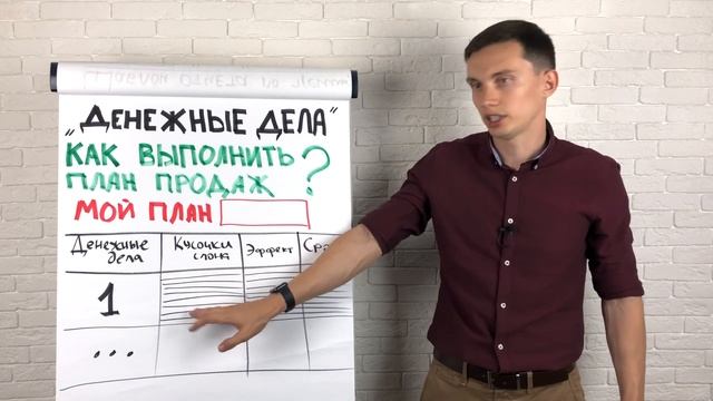 Как выполнить БОЛЬШОЙ ПЛАН ПРОДАЖ ?? Главная ФИШКА на 1 листе А4! Техники продаж Тренинг продаж смотреть онлайн