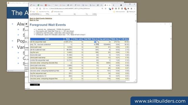 How to Tune and Benchmark Oracle Database with HammerDB and AWR смотреть онлайн