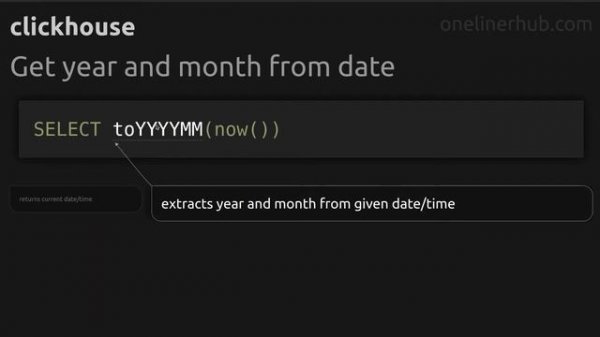 Get year and month from date #clickhouse